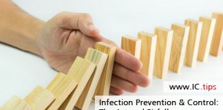 Infection Prevention & Control: The Art and Pitfalls of Practicing Tough Love