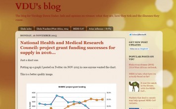 Making A Difference: The blog for Virology Down Under.