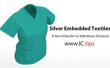 Silver Embedded Textiles: A Novel Barrier to Infectious Diseases
