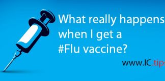 What really happens when I get a #Flu vaccine?