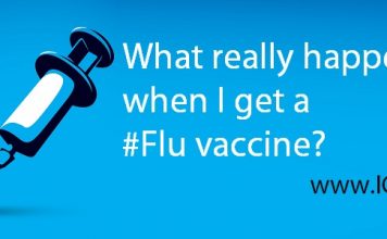 What really happens when I get a #Flu vaccine?