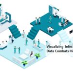 Visualizing Infection Control Data Combats Healthcare Costs