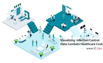 Visualizing Infection Control Data Combats Healthcare Costs
