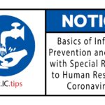 Basics of Infection Prevention and Control with Special Reference to Human Respiratory Coronaviruses