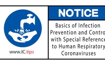 Basics of Infection Prevention and Control with Special Reference to Human Respiratory Coronaviruses