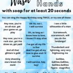 TIPS Wash Your Hands