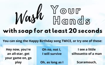 TIPS Wash Your Hands