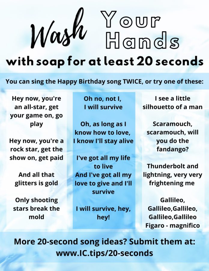 TIPS Wash Your Hands