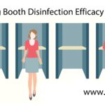 Voting Booth Disinfection Efficacy Study