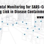 Environmental Monitoring for SARS-CoV-2: The Missing Link in Disease Containment?