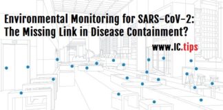 Environmental Monitoring for SARS-CoV-2: The Missing Link in Disease Containment?