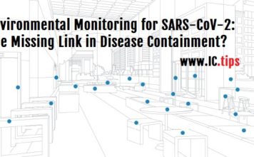 Environmental Monitoring for SARS-CoV-2: The Missing Link in Disease Containment?