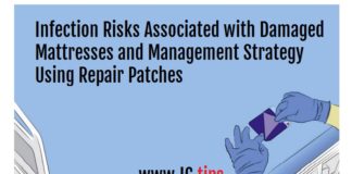 Infection Risks Associated with Damaged Mattresses and Management Strategy Using Repair Patches