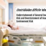 Clostridioides difficile Infection: Understatement of General Environmental Risk and Overstatement of Healthcare Environment Risk