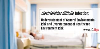 Clostridioides difficile Infection: Understatement of General Environmental Risk and Overstatement of Healthcare Environment Risk