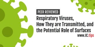 Respiratory Viruses, How They are Transmitted, and the Potential Role of Surfaces