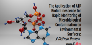 The Application of ATP Bioluminescence for Rapid Monitoring of Microbiological Contamination on Environmental Surfaces A Critical Review