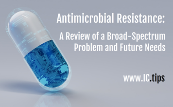 Antimicrobial Resistance: A Review of a Broad-Spectrum Problem and Future Needs