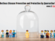 Infectious Disease Prevention and Protection by Quarantine?