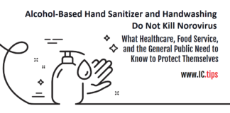 Alcohol-Based Hand Sanitizer and Handwashing Do Not Kill Norovirus