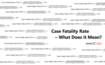 Case Fatality Rate – What Does it Mean?