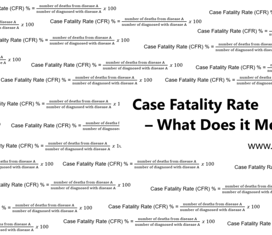 Case Fatality Rate – What Does it Mean?