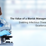 The Value of a Biorisk Management System