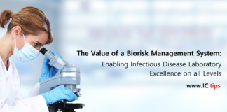 The Value of a Biorisk Management System