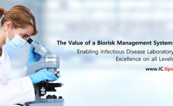 The Value of a Biorisk Management System