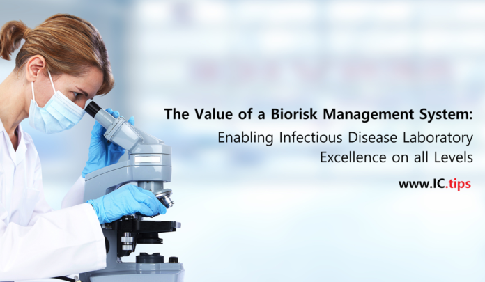The Value of a Biorisk Management System